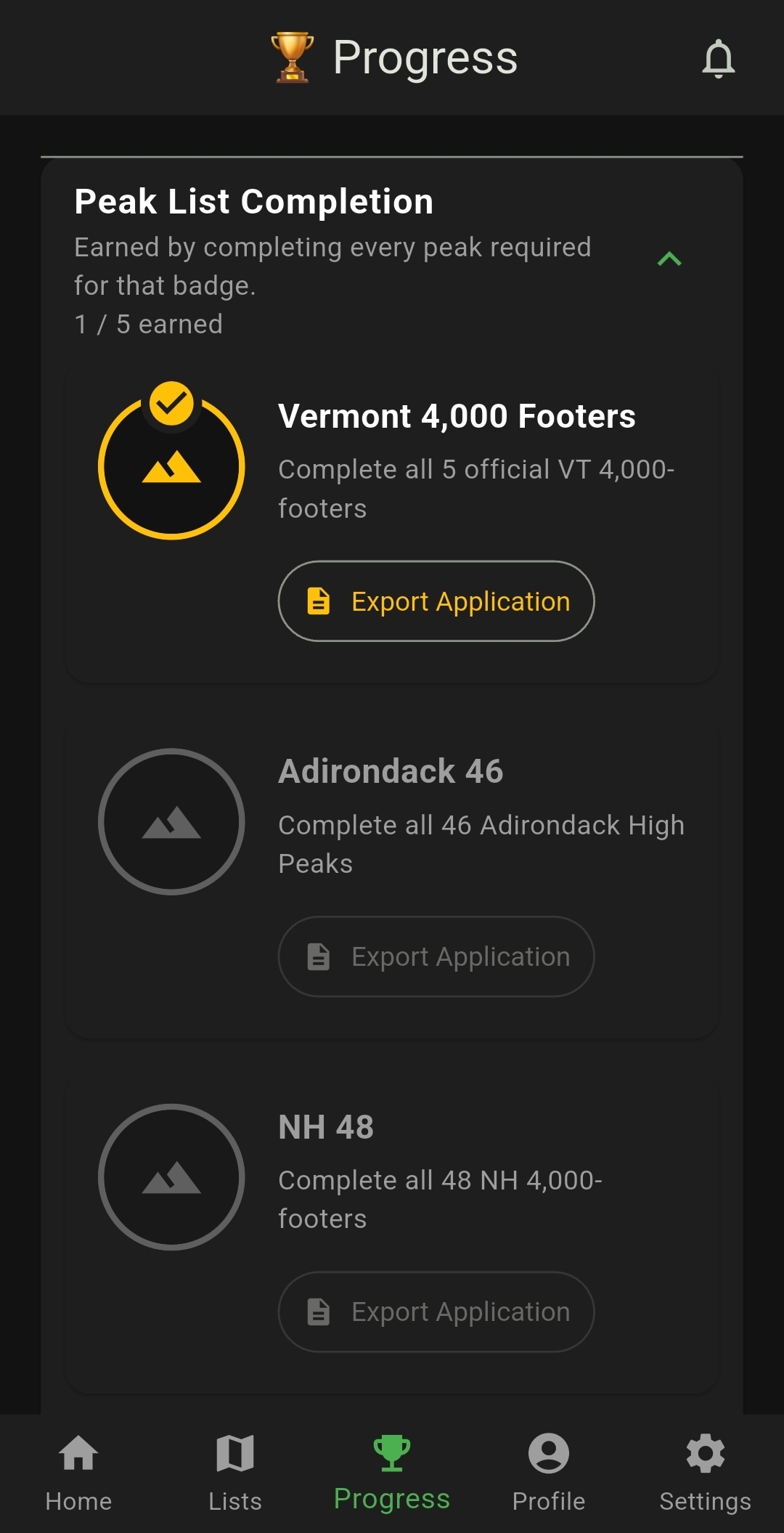 Peak list completion badges