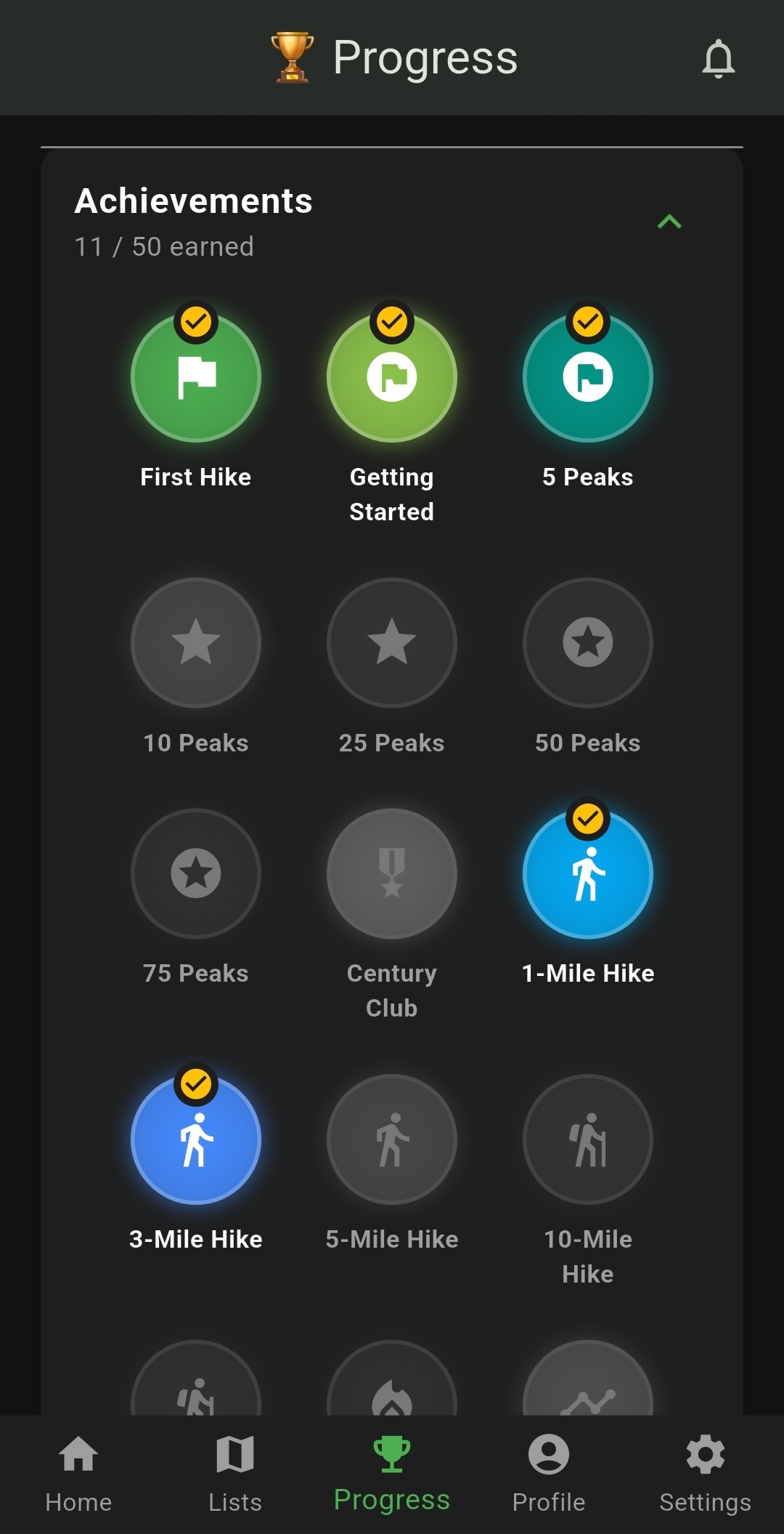 Achievement badge wall
